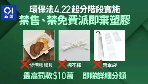 香港 限塑令 生效,第一阶段管制一次性塑料餐具和其他塑料产品,违者最高罚款10万