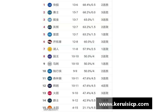 sunbet官网贝内文托陷入连败泥潭，降至积分榜倒数第二：出路何在？